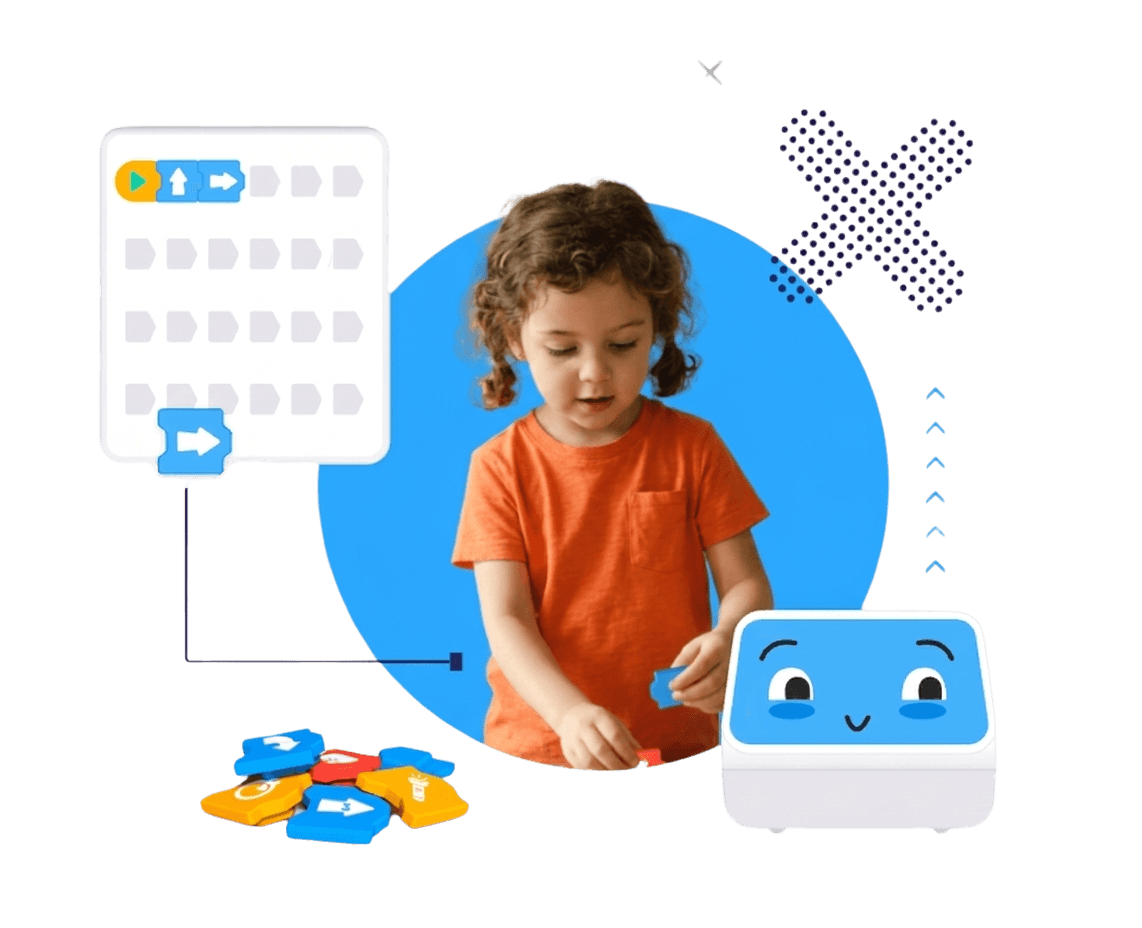 Robótica y Programación Inicial